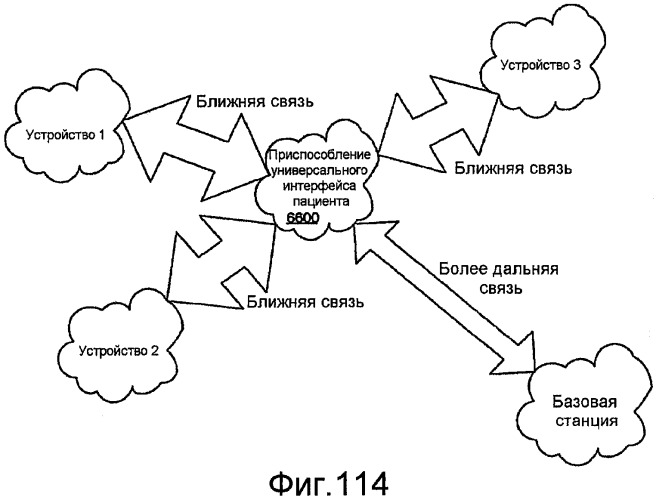 Насосные системы доставки текучих сред и способы применения устройства приложения усилия (патент 2447905)