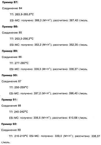 Пиридопиразиновые производные, фармацевтическая композиция и набор на их основе, вышеназванные производные и фармацевтическая композиция в качестве лекарственного средства и средства способа лечения заболеваний и их профилактики (патент 2495038)