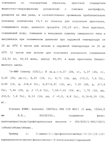 Производные пиридина, замещенные гетероциклическим кольцом и фосфоноксиметильной группой и содержащие их противогрибковые средства (патент 2485131)