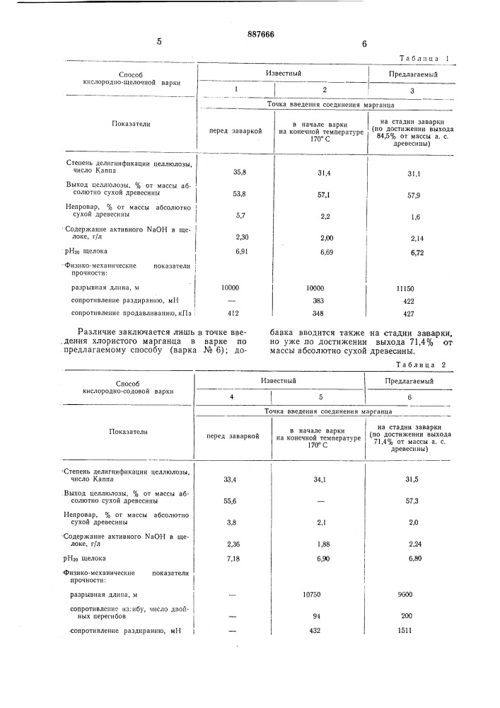 Способ получения целлюлозного полуфабриката (патент 887666)