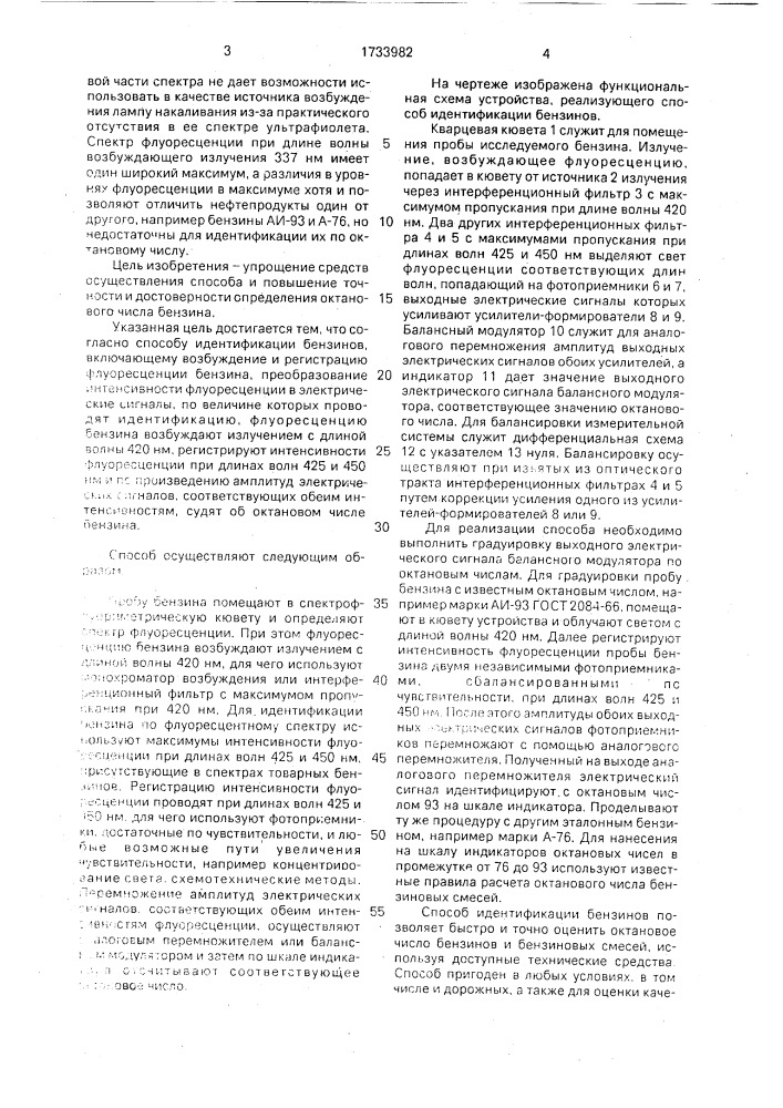 Способ идентификации бензинов (патент 1733982)