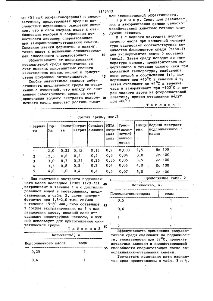 Среда для разбавления и замораживания спермы хряков (патент 1143413)