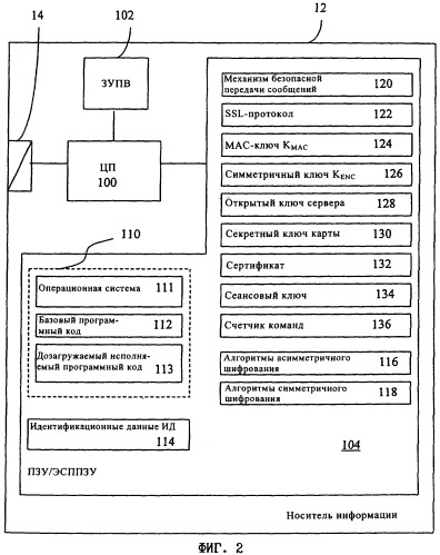 Способ и система распределенной разработки программы для программируемого портативного носителя информации (патент 2289157)