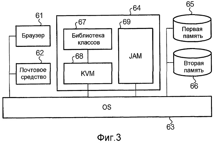 Устройство управления распространением контента, терминал, программа и система распространения содержимого (патент 2456768)