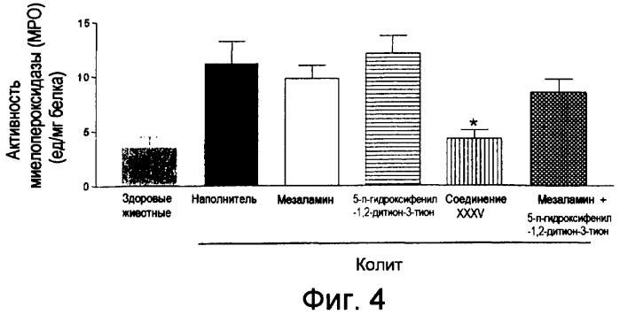 Производные 4- или 5-аминосалициловой кислоты (патент 2414476)