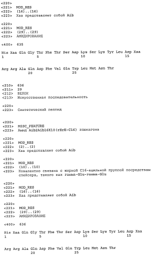 Пептидные пролекарства, принадлежащие к суперсемейству амид-содержащих глюкагонов (патент 2580317)