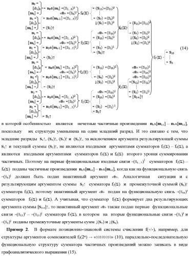 Способ преобразования позиционно-знаковых аргументов &#177;[nj]f(+/-) в структуру аргументов &#177;[nj]f(+/-)min с минимизированным числом активных аргументов и функциональная структура для его реализации (варианты русской логики) (патент 2417432)