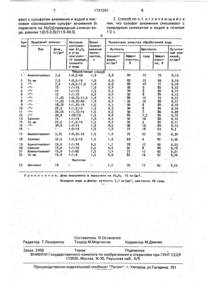 Способ очистки природной воды (патент 1747391)