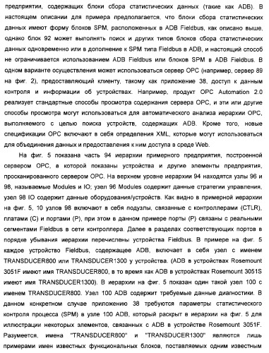 Система предотвращения нестандартной ситуации на производственном предприятии (патент 2377628)