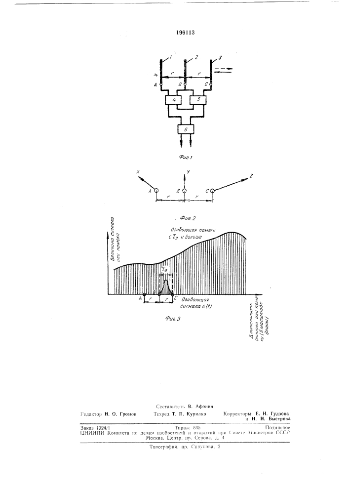 Способ динамической самокомпенсации случайных, коррелированных, медленно меняющихся помех (патент 196113)