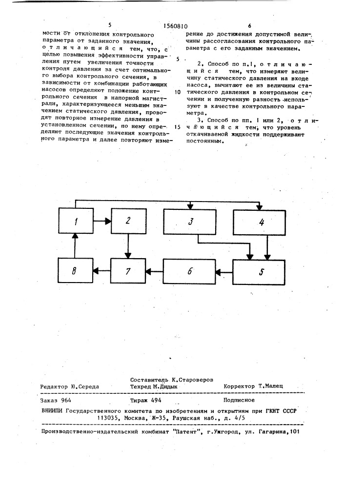 Способ управления насосной станцией (патент 1560810)