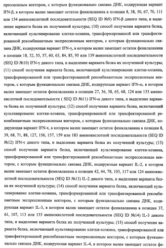 Вариант еро, обладающий повышенным сродством связывания с рецептором и сниженным антигенным потенциалом, днк, кодирующая такой вариант еро, рекомбинантный экспрессионный вектор, содержащий такую днк, клетка-хозяин, трансформированная или трансфектированная таким вектором, способ получения такого варианта еро и фармацевтическая композиция, содержащая такой вариант еро (патент 2432360)