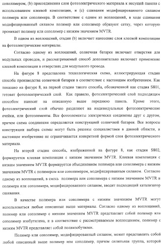 Солнечная батарея, включающая клеевую композицию с низкой скоростью проницаемости водяных паров (варианты), и способ ее изготовления (патент 2316847)