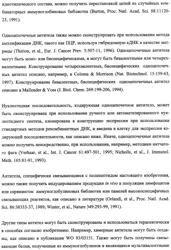 Агонисты рецептора (vpac2) гипофизарного пептида, активирующего аденилатциклазу (расар), и фармакологические способы их применения (патент 2360922)