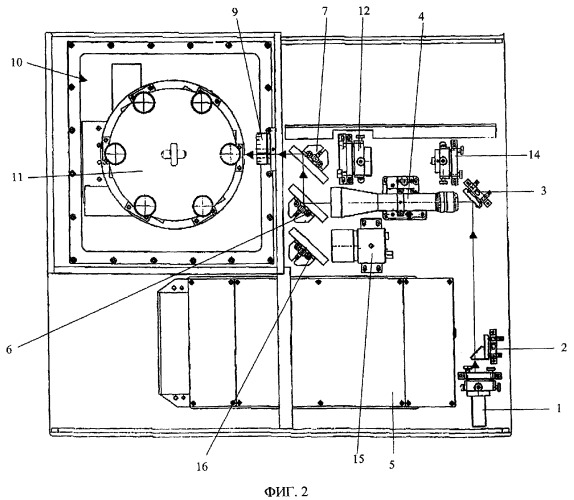 Лазерный атомный эмиссионный спектрометр &quot;лаэс&quot; (патент 2303255)