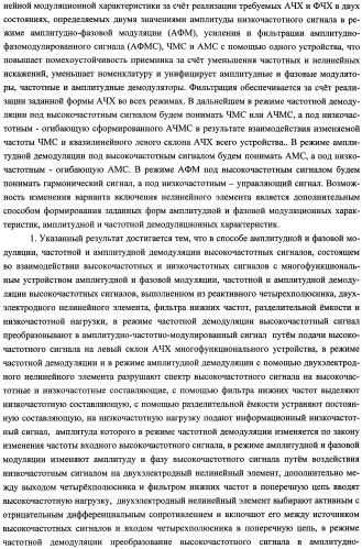 Способ амплитудной и фазовой модуляции, частотной и амплитудной демодуляции высокочастотных сигналов и многофункциональное устройство его реализации (патент 2482602)