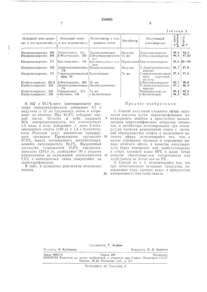 Лонца а. г.»(швейцария) (патент 288695)
