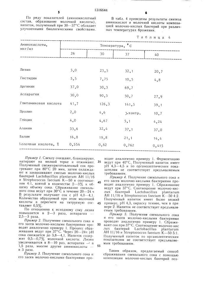 Способ приготовления свекольного напитка (патент 1316644)