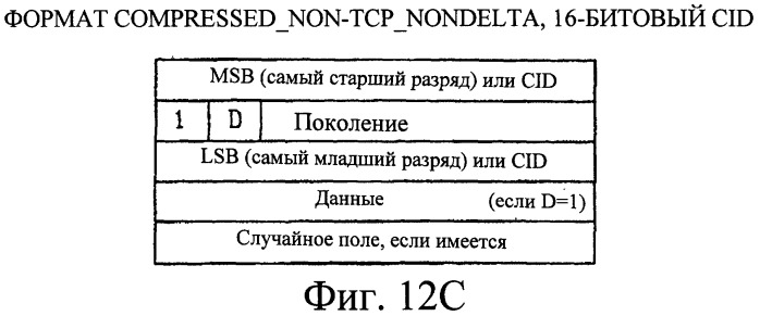 Способ передачи пакетных данных в системе связи (патент 2303858)