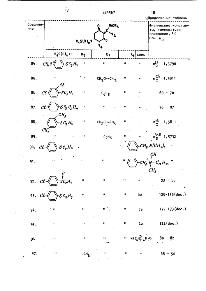Способ получения производных циклогексана или их солей (патент 884567)