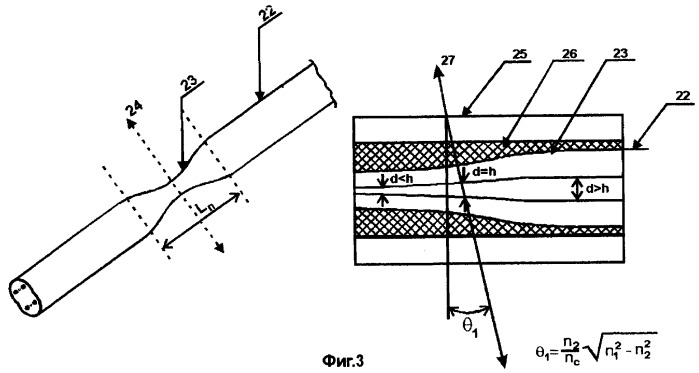 Способ стыковки интегрально-оптической схемы для волоконно-оптического гироскопа с одномодовыми световодами (варианты) (патент 2280882)