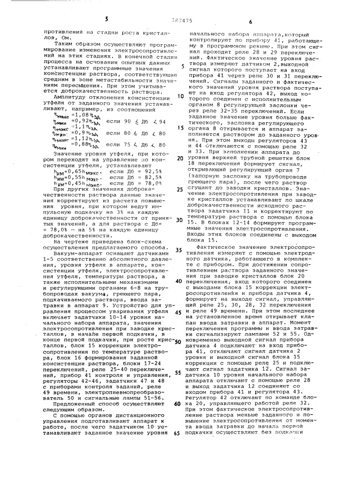 Способ автоматического управления процессом уваривания сахарных утфелей (патент 787475)