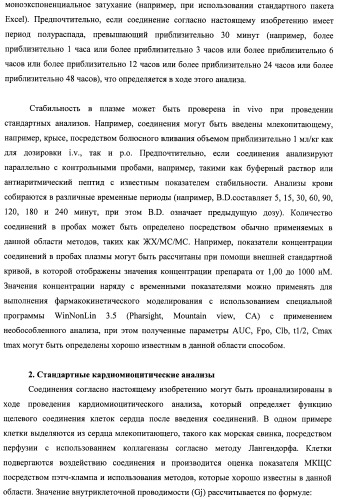 Модифицированные миметики лизина (патент 2494095)