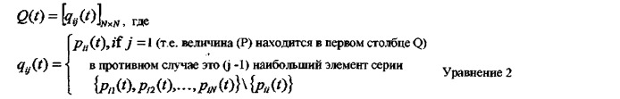 Способ и обурудование управления областью слежения для долгосрочного развития телекоммуникационных систем (lte) (патент 2530348)