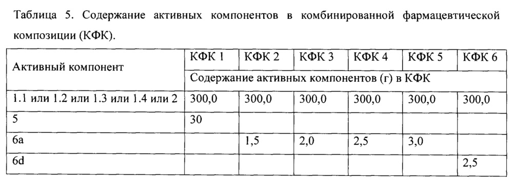 Ингибитор вируса гепатита в (вгв) (патент 2666727)