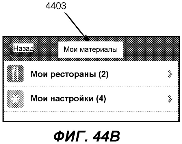 Активное запрашивание ввода интеллектуальным автоматизированным помощником (патент 2541208)