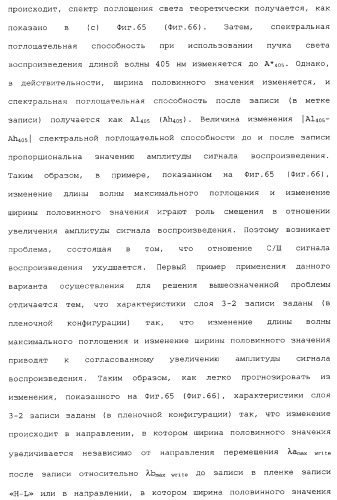 Носитель информации, способ воспроизведения и способ записи (патент 2340958)