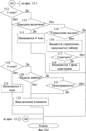 Система управления электропневматическим приводом механической ступенчатой коробки передач (патент 2374092)