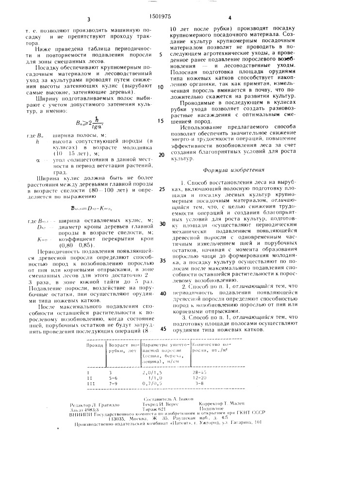 Способ восстановления леса на вырубках (патент 1501975)