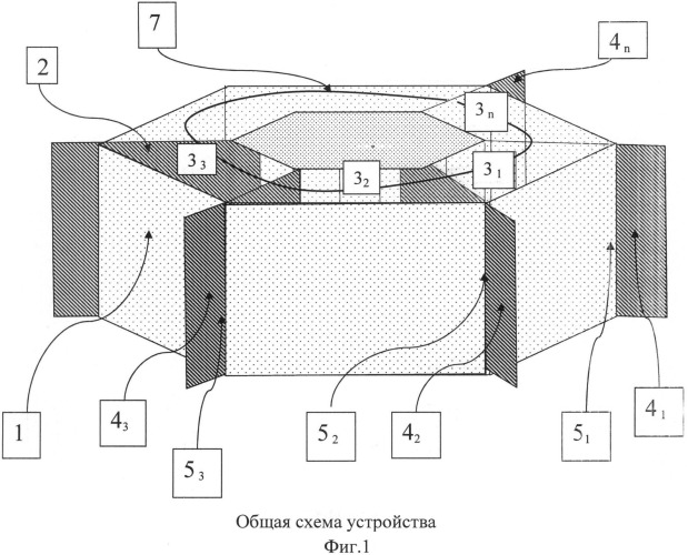 Устройство моделирования замкнутой полидуги (патент 2541274)