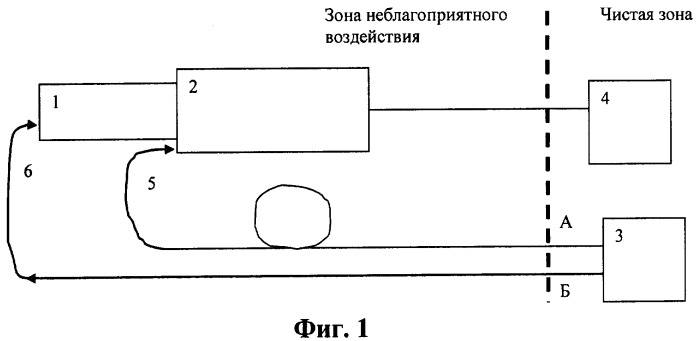 Способ калибровки сцинтилляционного тракта (патент 2367978)