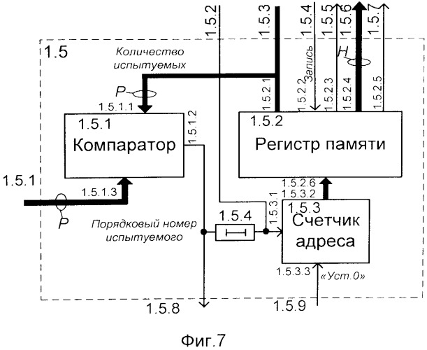 Прибор для рейтинговой оценки уровня готовности к инновационной деятельности (патент 2548478)