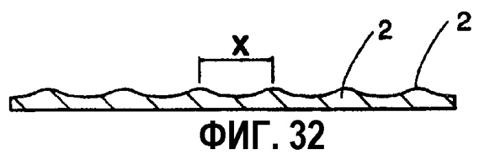 Устройства ввода и их использование (патент 2267183)