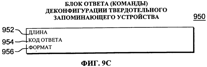 Способ и компьютерная система для выполнения команды запуска субканала в вычислительной среде (патент 2556419)