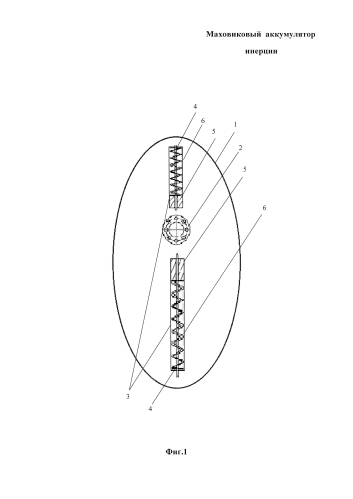 Маховиковый аккумулятор инерции (патент 2578755)