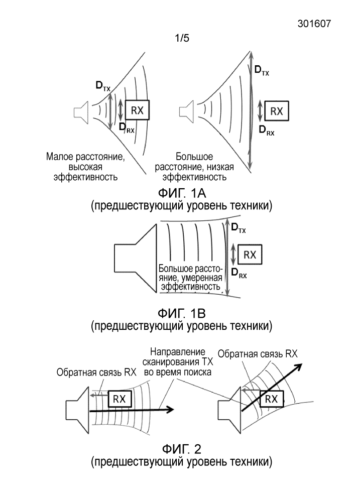 Микроволновое беспроводное зарядное устройство с фокусировкой микроволнового поля (патент 2643177)