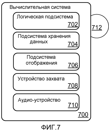 Регулировка громкости на основании местоположения слушателя (патент 2553432)