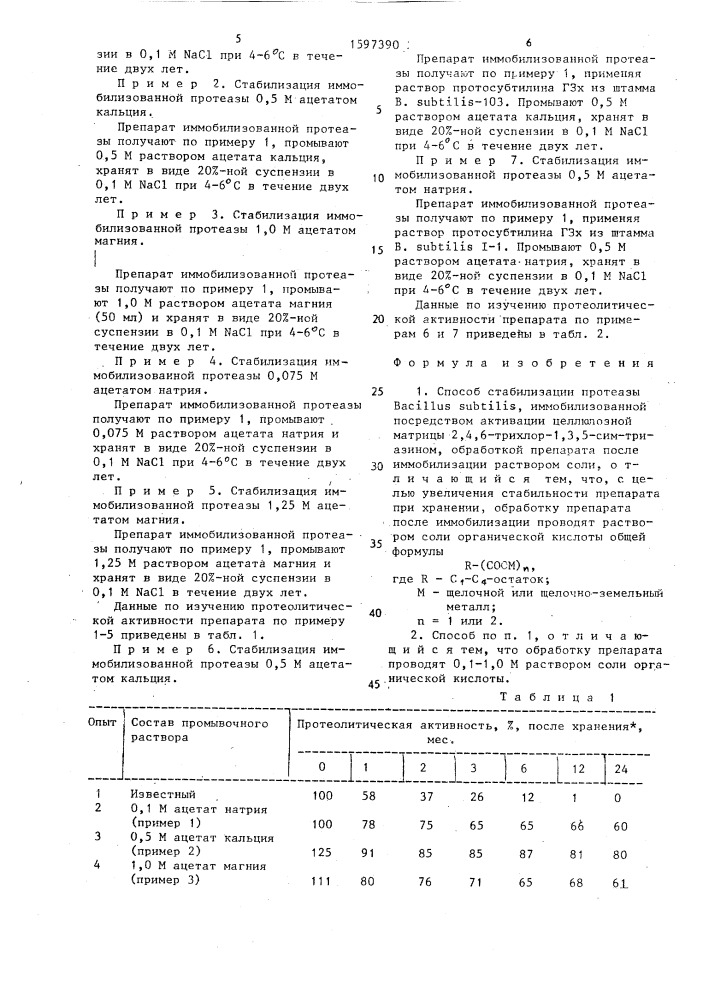 Способ стабилизации протеазы bacillus suвтilis (патент 1597390)