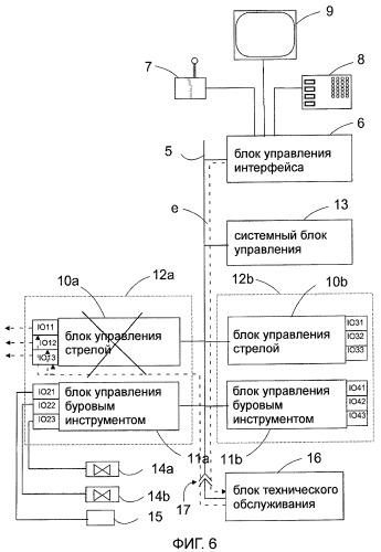 Бурильное устройство и способ управления работой этого устройства (патент 2406821)