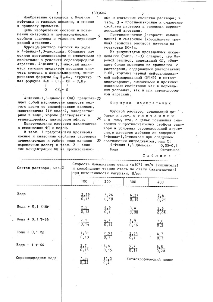 Буровой раствор (патент 1303604)