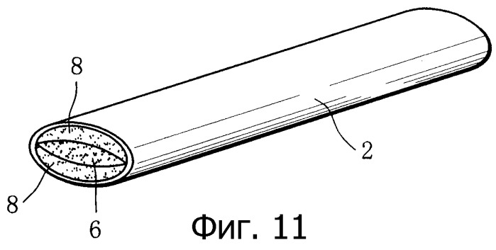 Сигарета с низкой воспламеняющей способностью (патент 2266694)