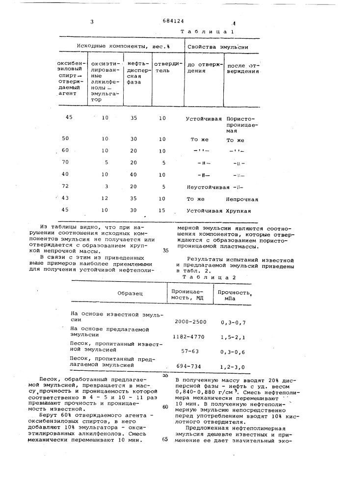 Нефтеполимерная эмульсия для крепления призабойной зоны (патент 684124)