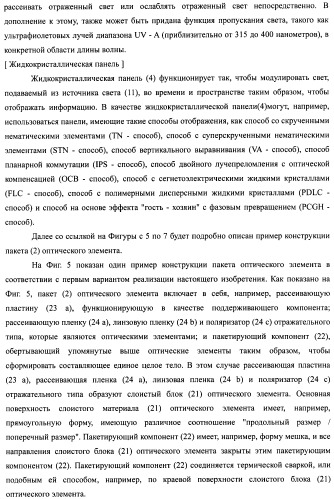 Слоистый блок оптического элемента и способ его изготовления, подсветка и жидкокристаллическое устройство отображения (патент 2421658)