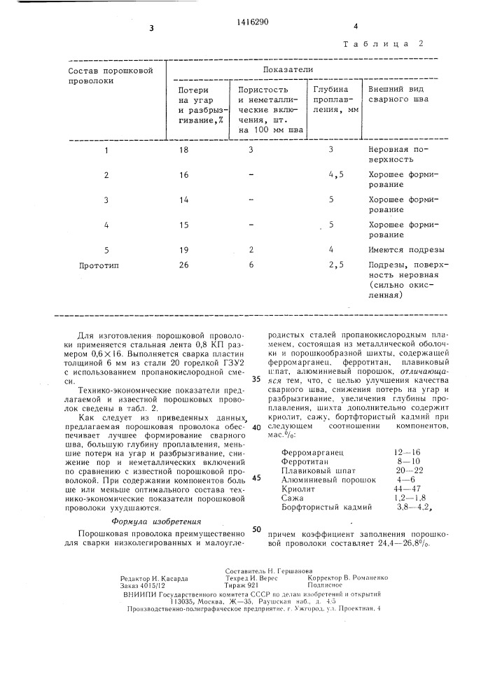 Порошковая проволока (патент 1416290)