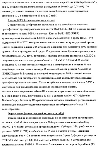 Соединения и композиции 5-(4-(галогеналкокси)фенил)пиримидин-2-амина в качестве ингибиторов киназ (патент 2455288)