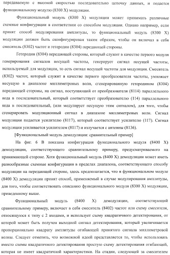 Устройство беспроводной связи, система беспроводной передачи данных и способ беспроводной передачи данных (патент 2459368)